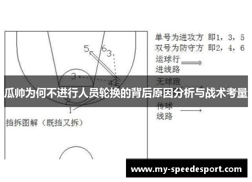 瓜帅为何不进行人员轮换的背后原因分析与战术考量