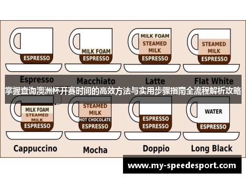 掌握查询澳洲杯开赛时间的高效方法与实用步骤指南全流程解析攻略